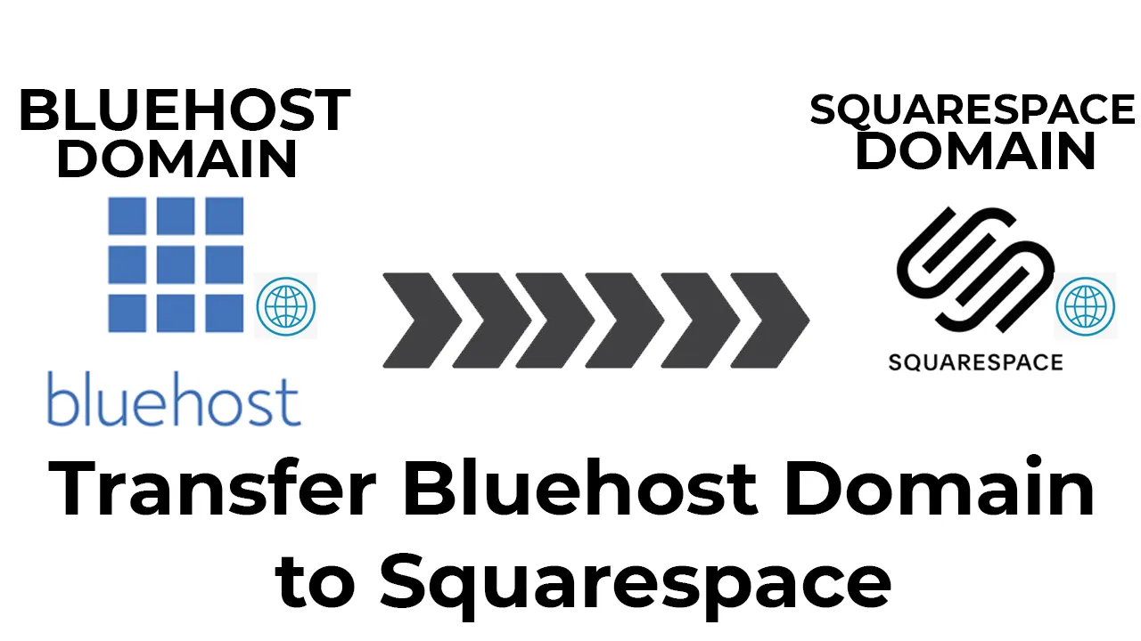 transfer bluehost domain to squarespace